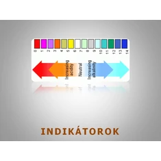 Indikátorok (pH mérés)