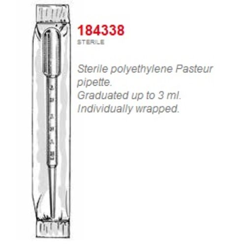 Pasteur pipetta, 3ml, osztott, PE, egyedi csomagolású, 1000db